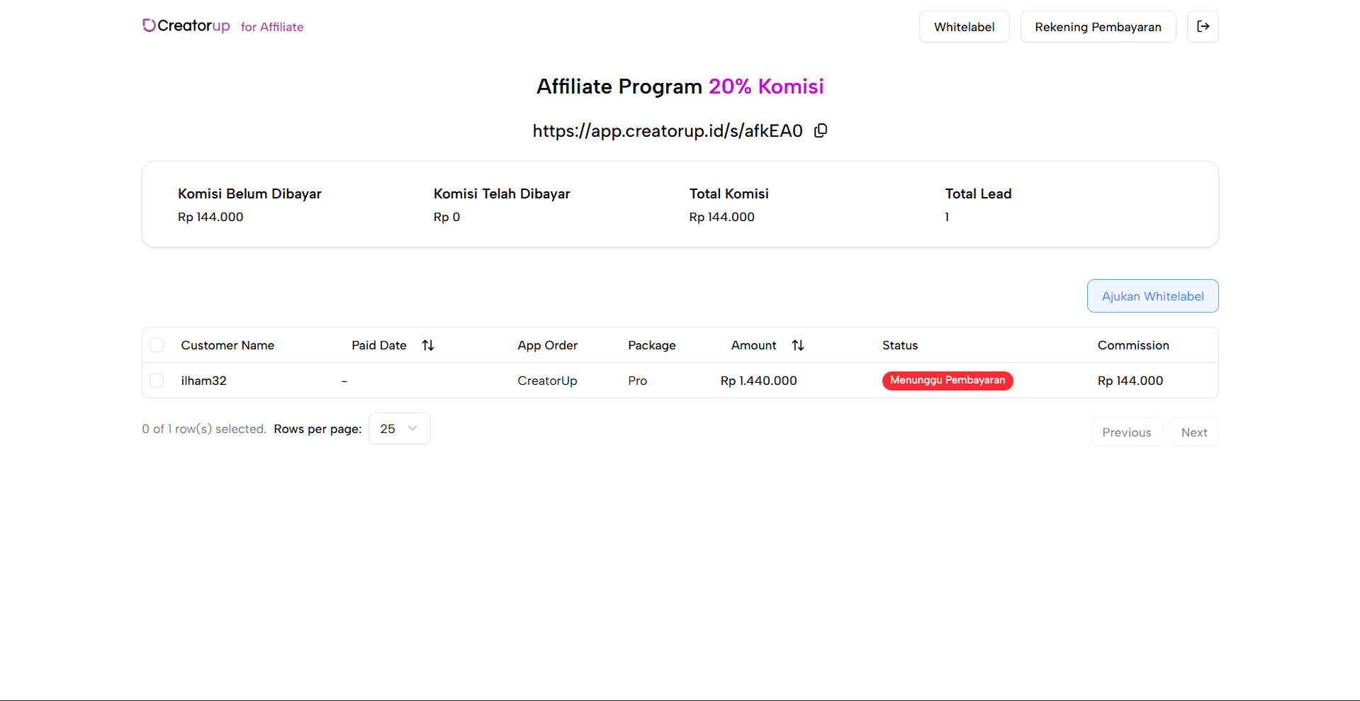 Dashboard Affiliate Creator Up